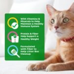 9Lives Indoor Complete Dry Cat Food, 20 lb. Bag - Image 5