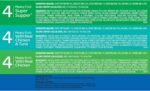 9Lives Paté Favorites Wet Cat Food Variety Pack, 5.5 Ounce (Pack of 12) - Image 4
