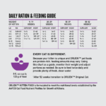 ORIJEN Grain-Free Kitten Recipe Dry Cat Food - Image 7