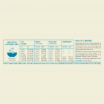 ACANA Highest Protein Wild Atlantic Dry Cat Food - Image 6