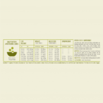 ACANA Highest Protein Grasslands Dry Cat Food - Image 6