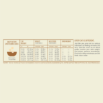 ACANA Senior Entre, Chicken, Turkey, and Duck, Dry Cat Food - Image 6