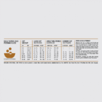 ORIJEN Original Cat Grain Free Dry Cat Food - Image 7