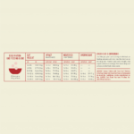ACANA Indoor Entree Dry Cat Food - Image 6