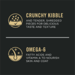 ProPlan Shredded Blend Chicken and Rice Dry Dog Food - Image 5