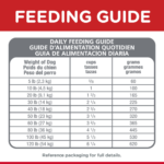 Hill's Science Diet Adult Chicken & Barley Recipe Dry Dog Food - Image 8