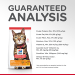Hill's Science Diet Adult Light Chicken Recipe Dry Cat Food - Image 5