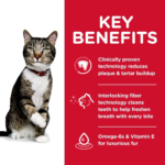 Hill's Science Diet Adult Oral Care Chicken Recipe Dry Cat Food - Image 3