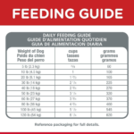 Hill's Science Diet Adult Healthy Mobility SM Bites Chicken Meal, Brown Rice & Barley Recipe Dry Dog Food - Image 7