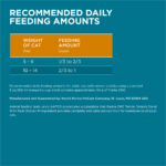 One Tender Selects Blend Real Chicken Dry Cat Food - Image 4