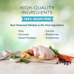 Blue Buffalo Freedom Grain-Free Adult Chicken Recipe Dry Dog Food - Image 3