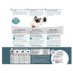Royal Canin Feline Hairball Care Dry Cat Food - Image 2