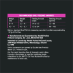 ProPlan Sensitive Skin & Stomach Lamb and Rice Dry Cat Food - Image 10