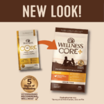 Wellness CORE Grain Free Natural Indoor Health Chicken and Turkey Recipe Dry Cat Food - Image 5