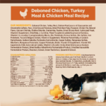 Wellness CORE Grain Free Natural Indoor Health Chicken and Turkey Recipe Dry Cat Food - Image 10