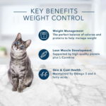 Blue Buffalo Tastefuls Adult Cat Weight Control Chicken & Brown Rice Recipe Dry Food - Image 3