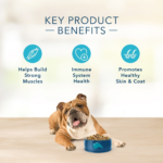Blue Buffalo Basics Adult Skin & Stomach Care Grain-Free Salmon & Potato Recipe Dry Dog Food - Image 5