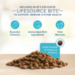 Blue Buffalo Basics Adult Skin & Stomach Care Grain-Free Salmon & Potato Recipe Dry Dog Food - Image 6