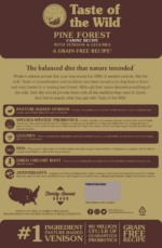 Taste Of The Wild Grain Free Pine Forest Recipe Dry Dog Food - Image 2