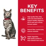 Hill's Science Diet Adult Urinary Hairball Control Chicken Recipe Dry Cat Food - Image 3