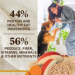 Merrick Healthy Grains Chicken and Brown Rice Adult Dry Dog Food - Image 4