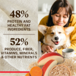Merrick Healthy Grains Beef and Brown Rice Adult Dry Dog Food - Image 4