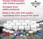Diamond Naturals Skin & Coat Formula All Life Stages Dry Dog Food - Image 5