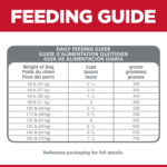 Hill's Science Diet Sensitive Stomach & Skin LG Breed Adult Chicken & Barley Recipe Dry Dog Food - Image 2