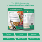 Dr. Marty Nature's Blend Small Breed Freeze Dried Raw Dog Food - Image 6
